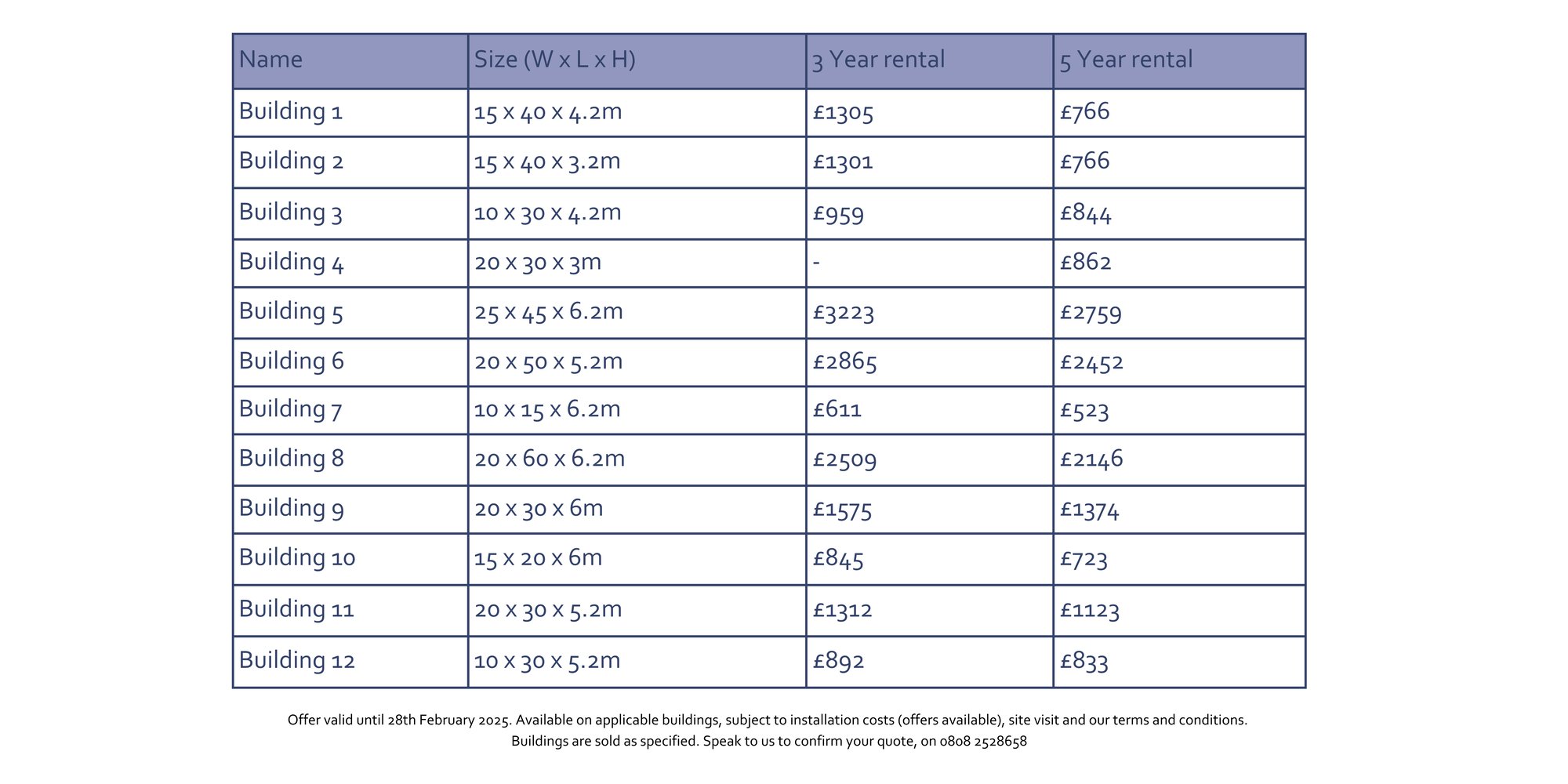 Rental Only Warehouse clearance sale table (1)